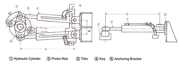 General Arrangement Type Steering Gear