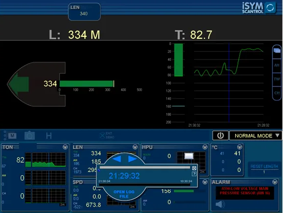 Intelligent Symmetry Control Tow