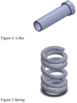 Lifter and spring