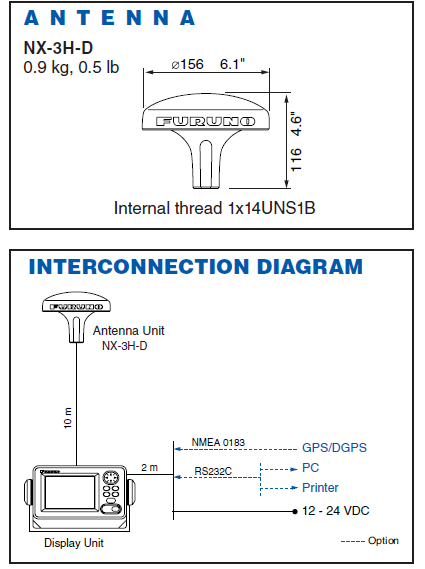 Navtex Receiver Model NX-300 Antenna And Interconnection Diagram
