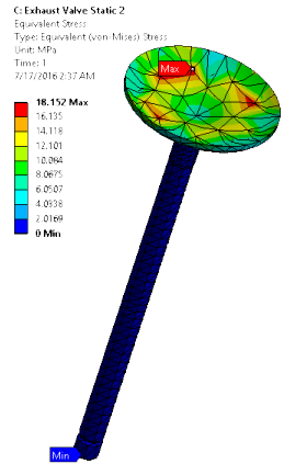 Steel JIS SUH35 Equivalent (von-mises) Stressof Exhaust Valve