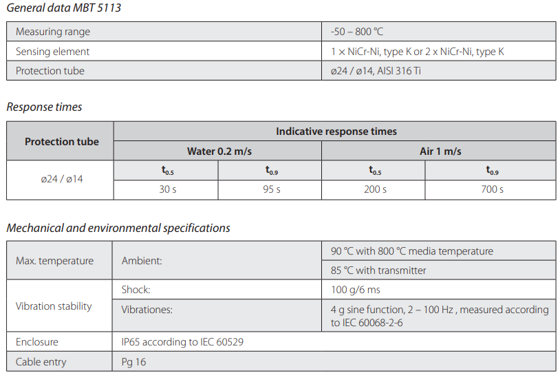Technical data MBT 5113