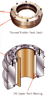 Grease Free Rudder Bearings