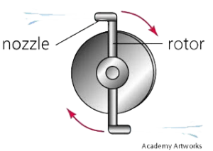 Prinsip Kerja Turbin Impulse 