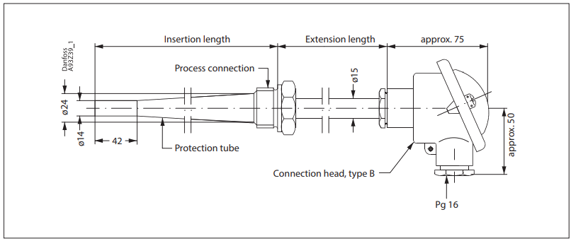 Type 5113 Exhaust gas temperature sensors dimensions