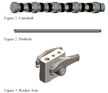 camshaft, pushrod and rocker arm