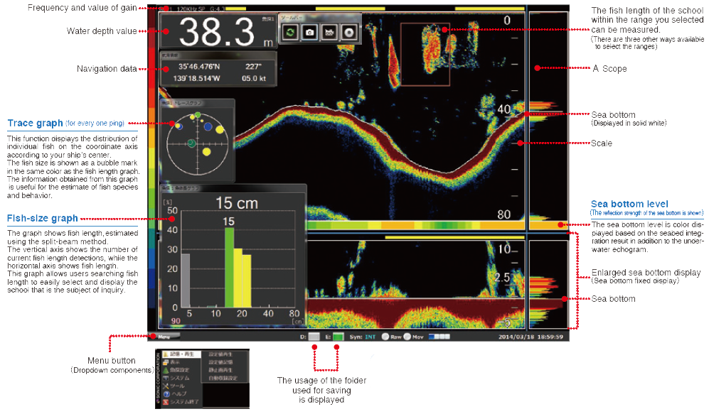 Fish Sizing Echo Sounder