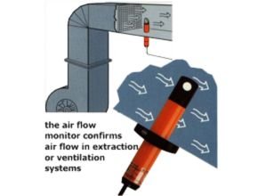 The air flow monitor confirms air flow in extraction or ventilation system