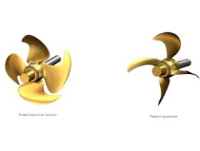 Ahead propulsion position and feathering position