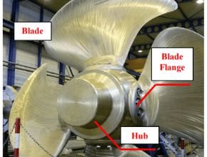 Gambar 1. Controllable Pitch Propeller
