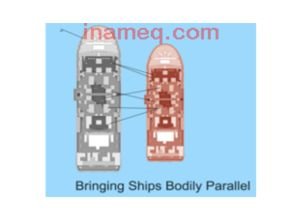 Baltic mooring of ship