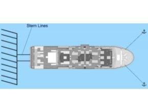 Mediterranean mooring