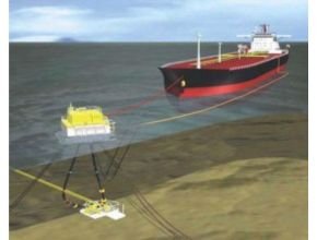 Single Point Mooring Offshore