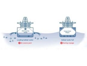 Sistem balas kapal menggunakan air laut