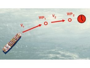 Speed control - arrival mode