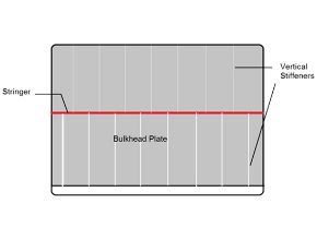 Vertical stiffening of a transverse watertight bulkhead