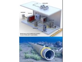 Wartsila Direct Electric Heating