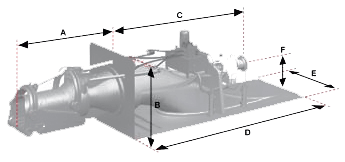 Wartsila midsize waterjets design
