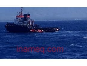 Cooling, Heating and Humidification Process