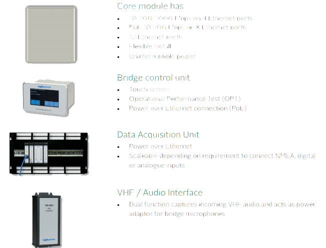 Inland Waterways VDR Configuration