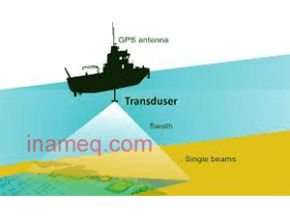 Konsep dasar survei batimetri menggunakan echosounder