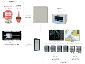 NetWave NW6000 Inland Waterways Voyage Data Recorder System
