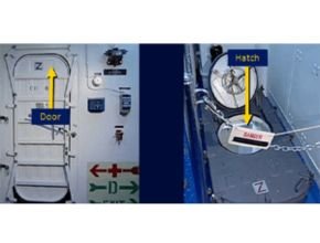 Ship hulls watertight integrity