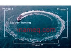 Ship manoeuvring control