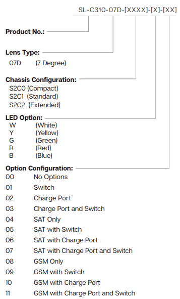 3-5NM Solar Marine Lantern (SL-C310 Series)