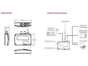 CYPHO-150 AIS Receiver Dimensions And Connection Diagram