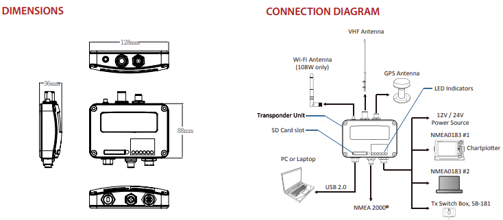 Dimensions and Connection Diagram