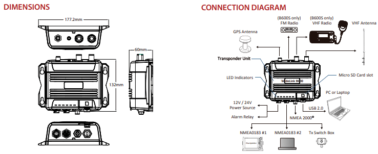 WideLink B600 AIS Class B SO Diagram And Connection Diagram