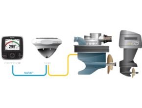 EV-2 for Drive-by-Wire Propulsion