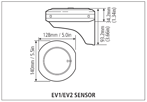 EV1 and EV2 Sensor Core Dimension