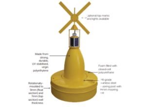 1250mm Diameter Navigation Buoy (SL-B1250) Drawing