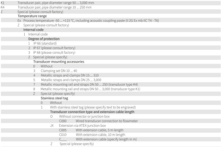 TRANSDUCERS AND ACCESSORIES