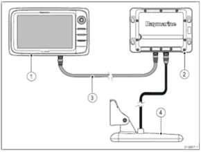Basic Sonar System Featuring a Raymarine Multifunction Display