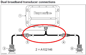 Dual broadband transducer connections