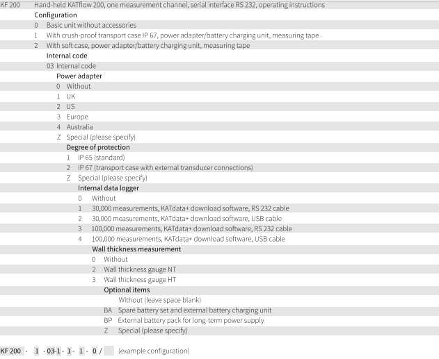 Flowmeter And Accessories