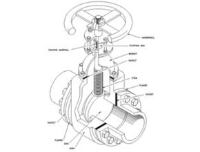 Gate valve
