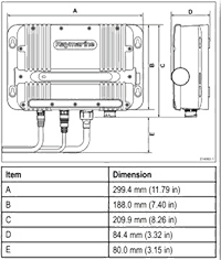 High Performance 3D Sonar Module New RVX1000 Dimension