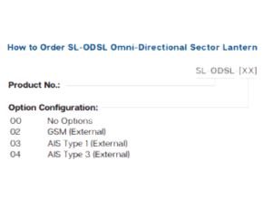 How to Order SL-ODSL Omni-Directional Sector Lantern