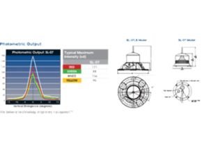 Photometric Output And Drawing