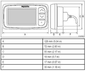 Raymarine i40 Instrument Displays Dimensions