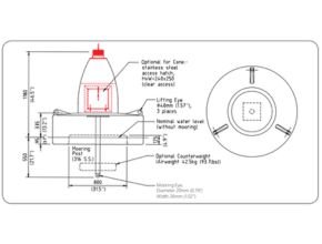 Technical Illustrations