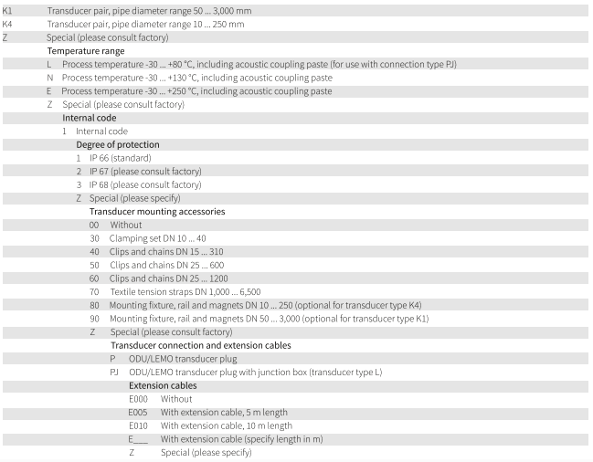 Transducers And Accessories