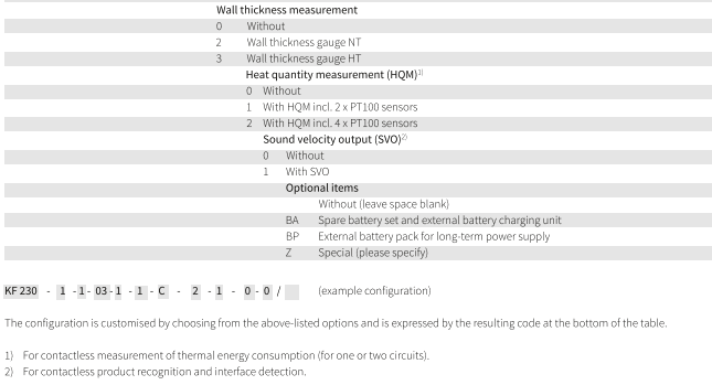 FLOWMETER AND ACCESSORIES