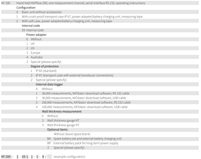 FLOWMETER AND ACCESSORIES