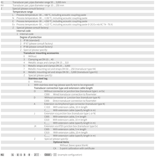TRANSDUCERS AND ACCESSORIES