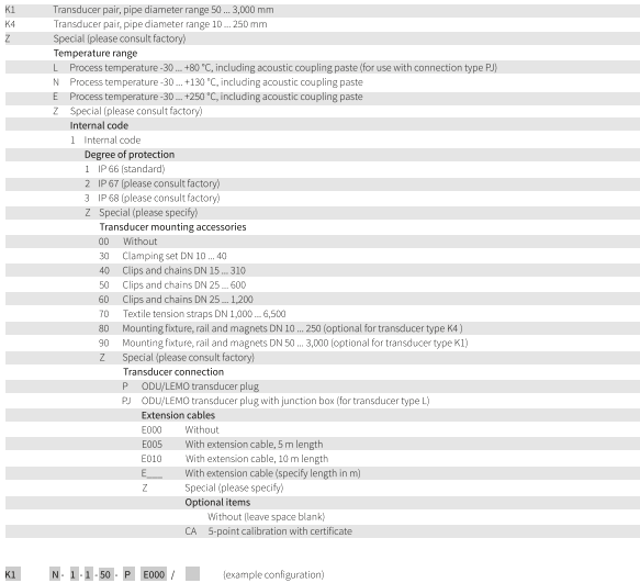 TRANSDUCERS AND ACCESSORIES